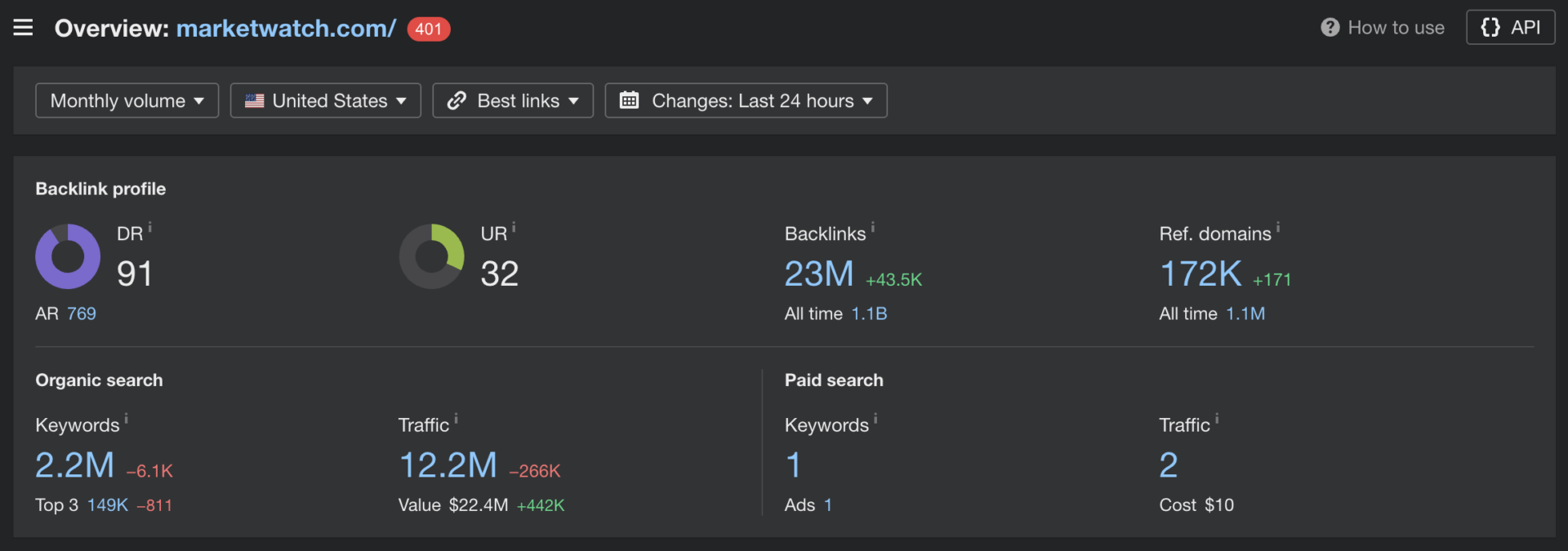 powerhouse press placements